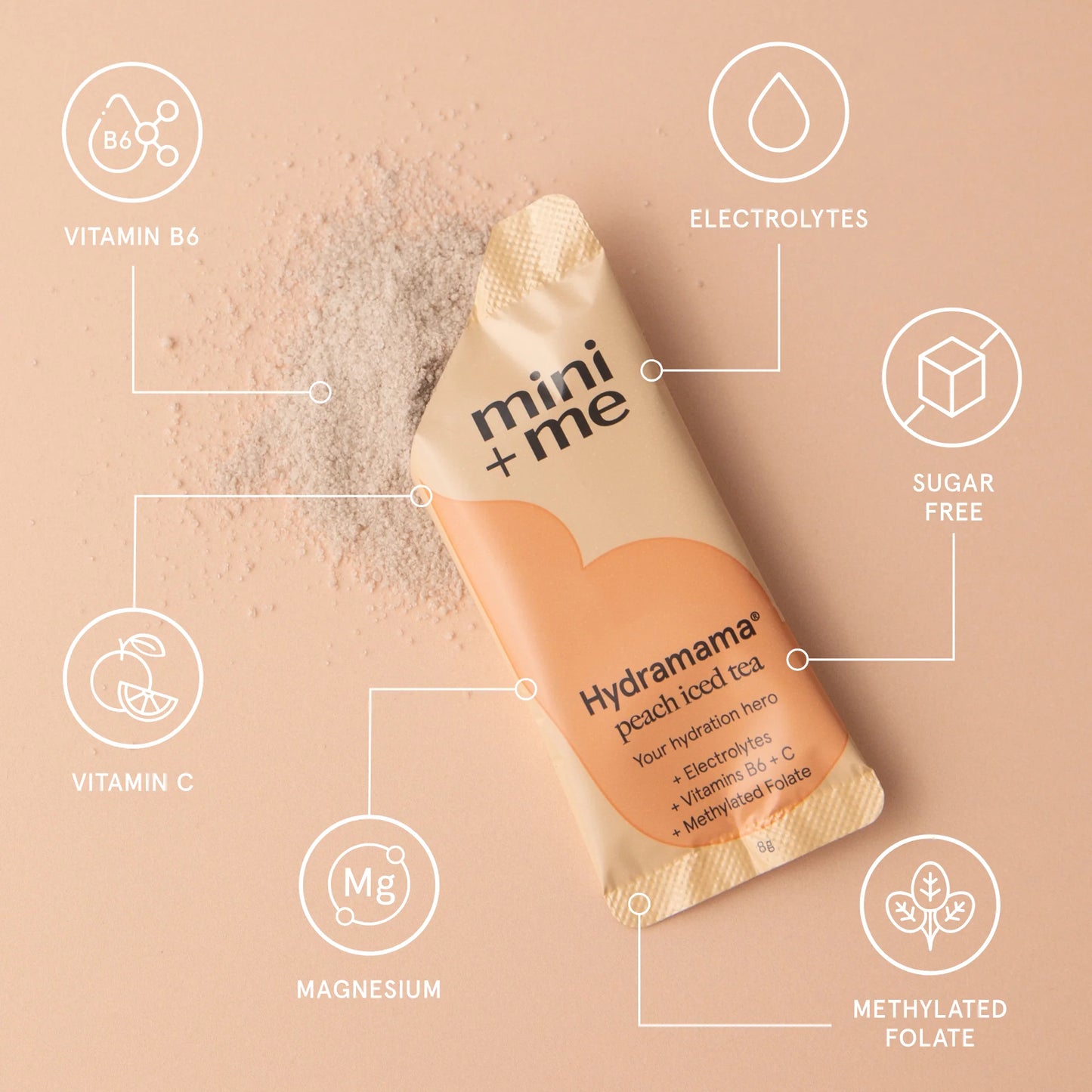 Hydramama- Peach Iced Tea- 30 Satchels