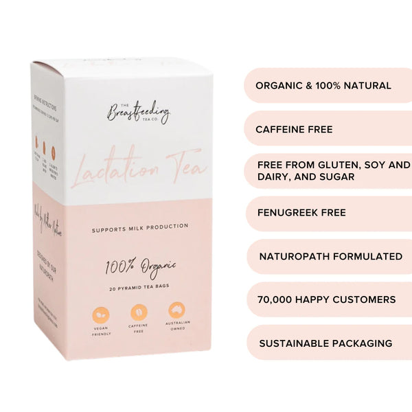 The Breastfeeing Tea Co- Lactation Tea