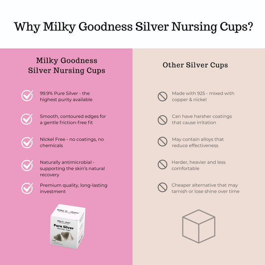 Milky Goodness- 99.9% Pure Silver Nursing Cups