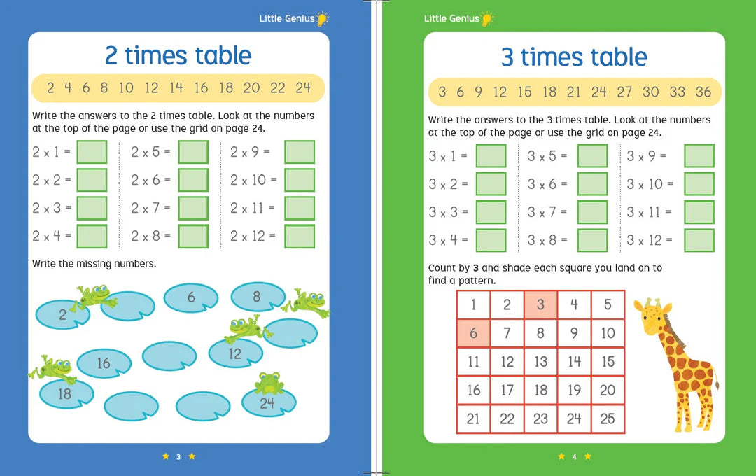 Little Genius-Learning Box- Times Tables