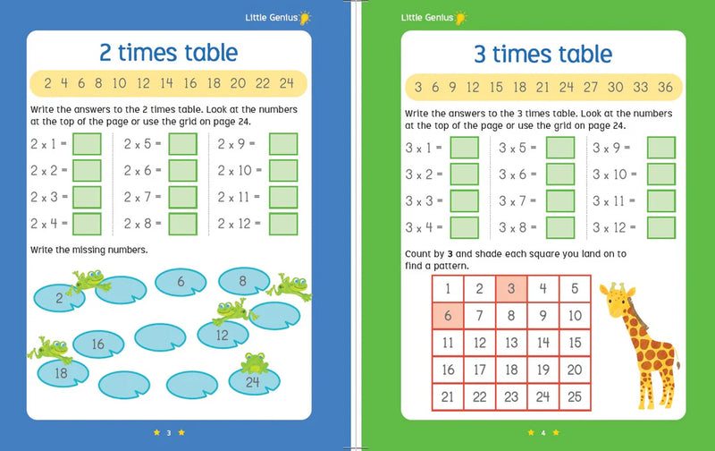 Little Genius-Learning Box- Times Tables