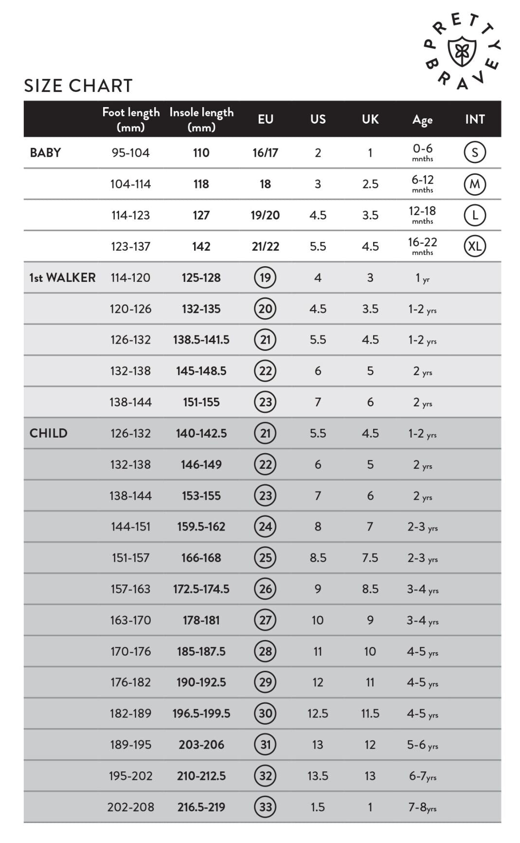 Pretty Brave- Otto Trainer - Blush