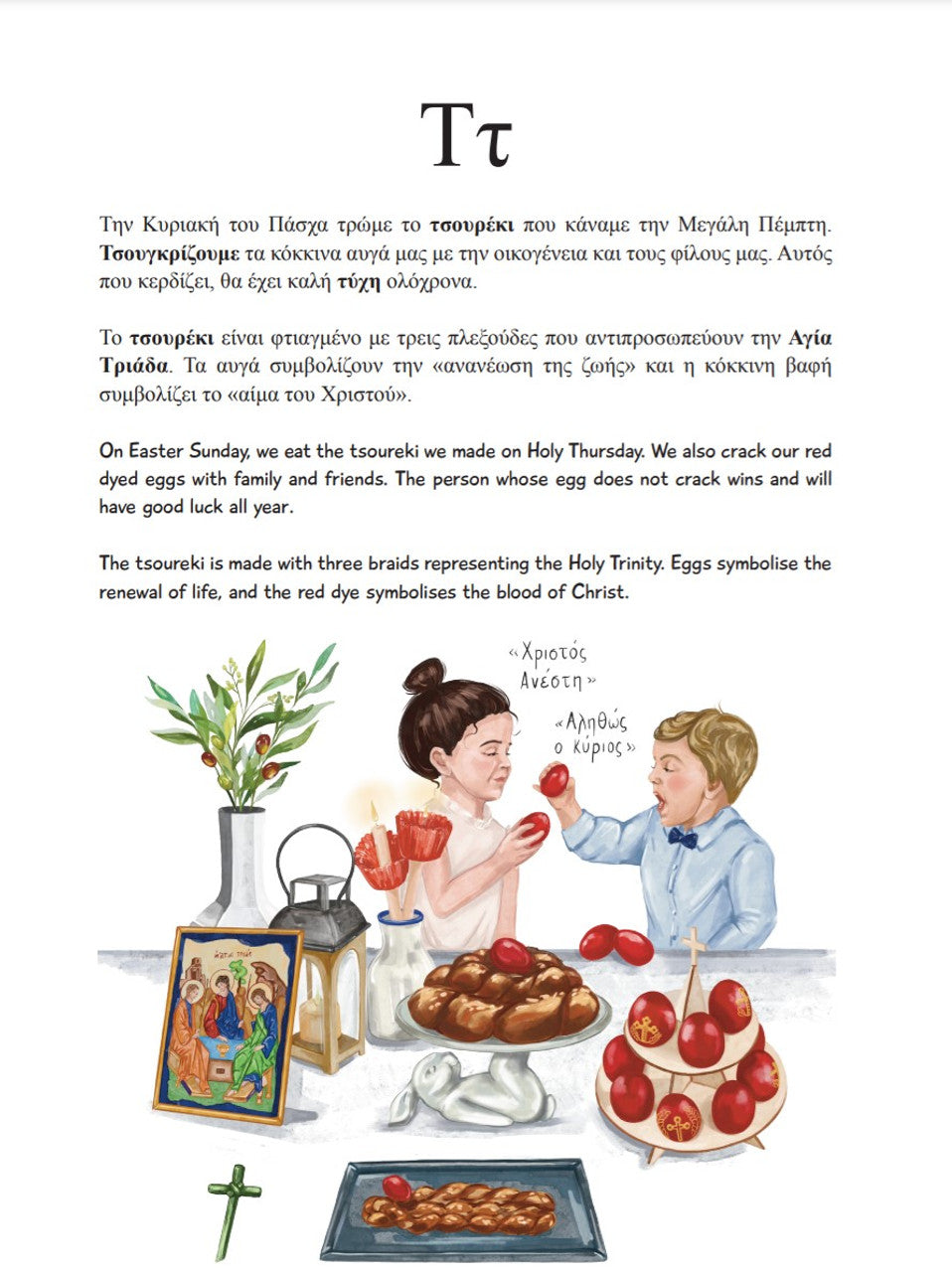 The ABC of Greek Easter